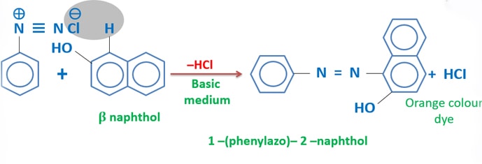 beta naphthol and benzene diazonium chloride